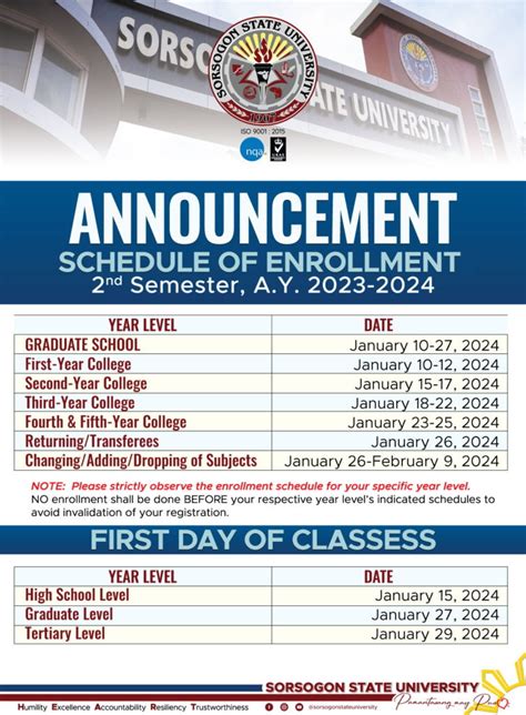 ATTENTION ENROLLMENT PROCESS for the SECOND .